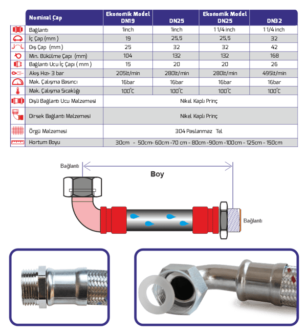 pompa-60-cm16-bar-dirsekli-paslanmaz-o-3-9d33.png