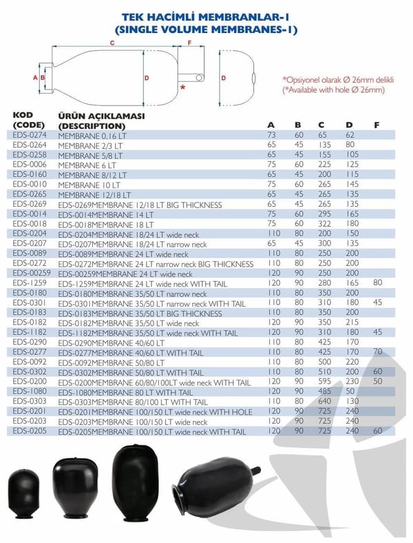 pompa-80-t-lt-membran-tek-hacimli-epdm-27aed2.jpg