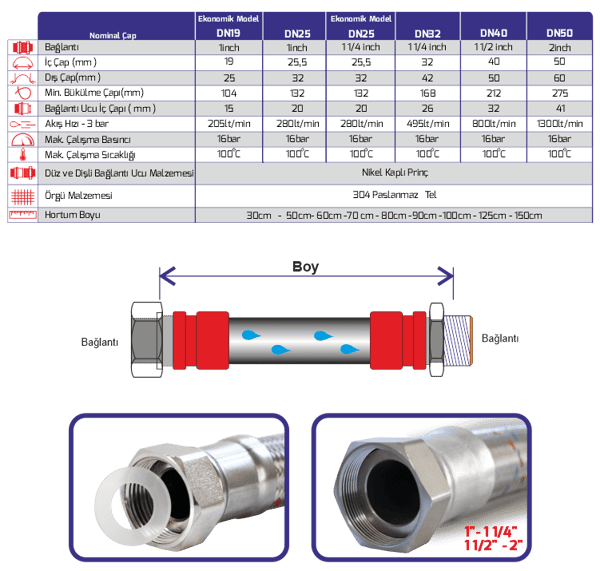 pompa-90-cm-16-bar-duz-paslanmaz-orgul-8f1a8e.png