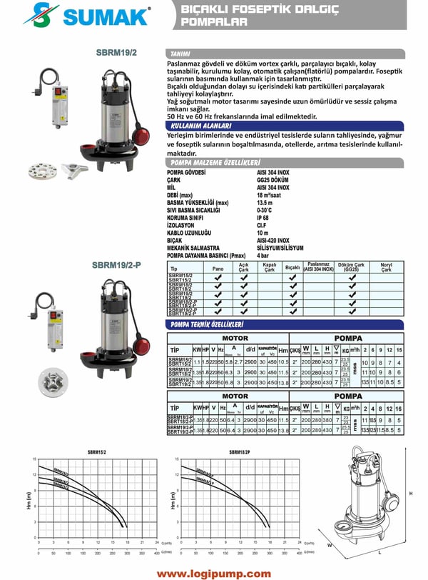 pompa-sbrt152-bicakli-foseptik-dalgic--b147a5.jpg