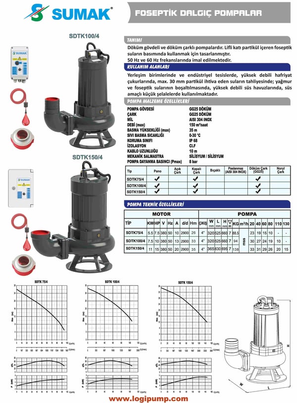 pompa-sdtk1504-kapali-cark-dirsekli-fo-12a542.jpg