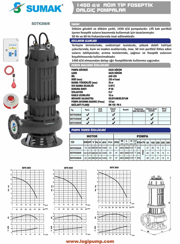 pompa-sdtk3006-kapali-cark-1450-dd-fla-c2-4f3.jpg