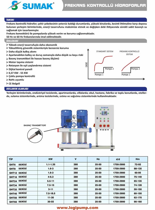 pompa-sumak-sht-16c-7507-pfk-frekans-k-e1-bbf.jpg