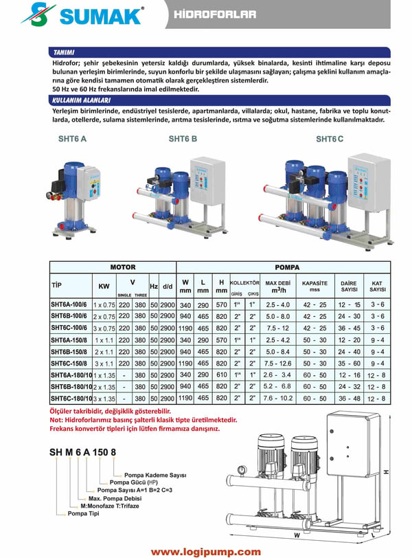 pompa-sumak-sht6b-1508-smart-dijital-2-81d2-2.jpg