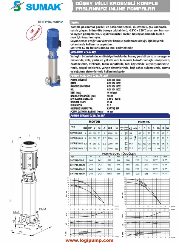 pompa-sumak-shtp16-75014-paslanmaz-in--ce2-11.jpg