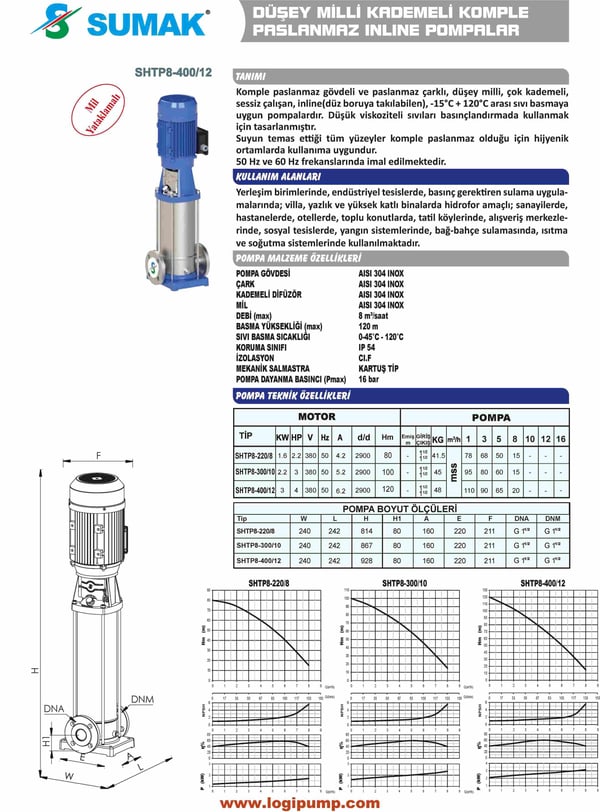 pompa-sumak-shtp8-30010-paslanmaz-in-l-d5-5a1.jpg