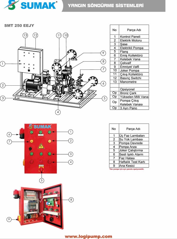 pompa-sumak-smt25050-eejy-cift-elektir--f3122.jpg