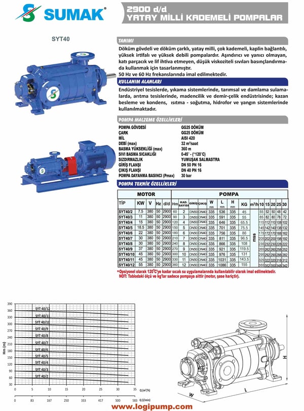 pompa-sumak-syt4012-yandan-emisli-2900-8ae-be.jpg