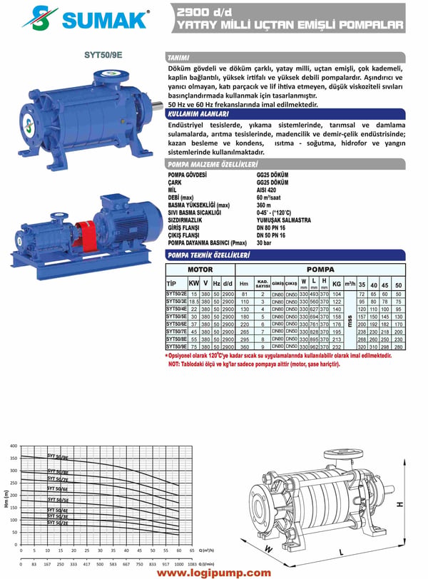pompa-sumak-syt505e-uctan-emisli-1450--805ecb.jpg