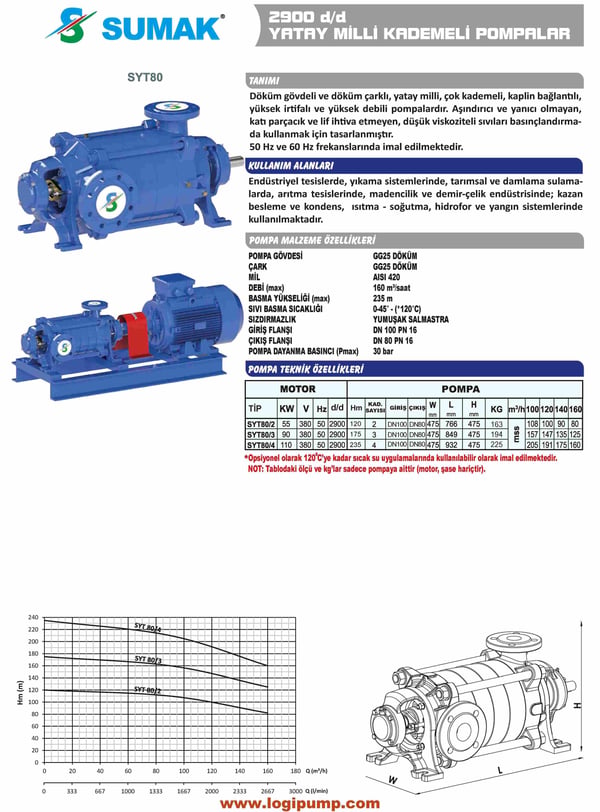 pompa-sumak-syt803-yandan-emisli-2900--12-47f.jpg