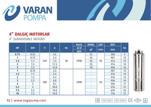 pompa-varan-3-hp-2-61-6bf.jpg