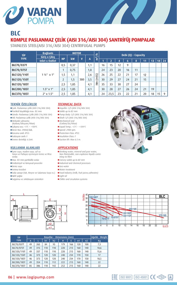 pompa-varan-blc-70075t-paslanmaz-tek-k-5704-4.jpg