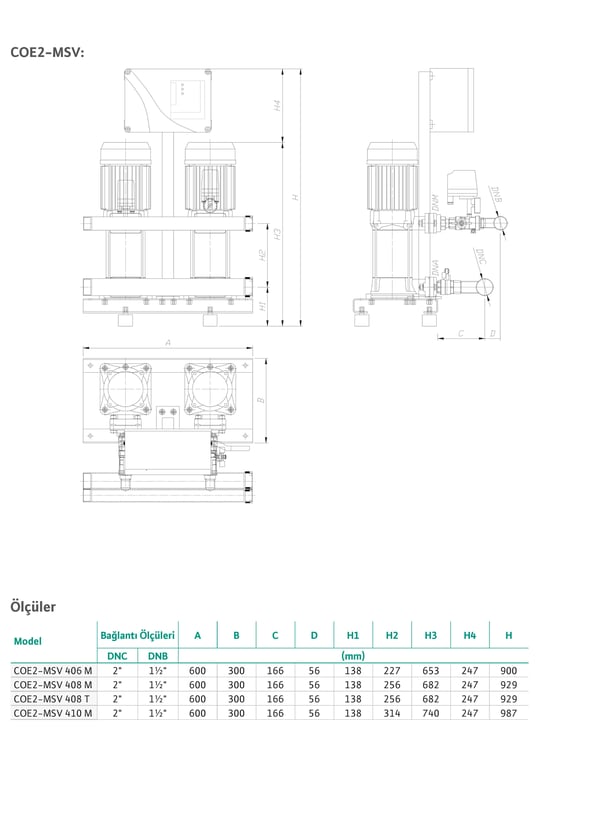 pompa-wilo-coe2-msv-408-t-dusey-noril--f2b131.jpg