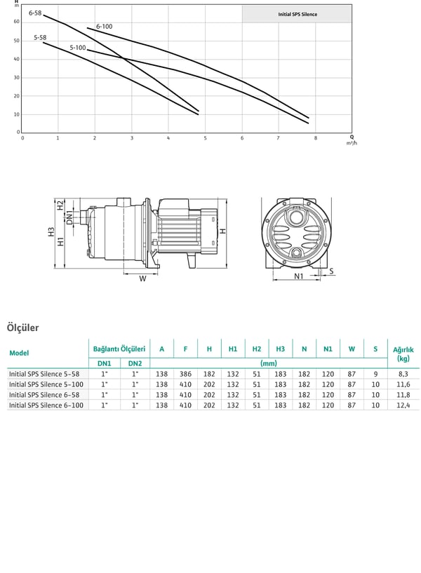 pompa-wilo-initial-sps-silence-5-100-n-1-d645.jpg