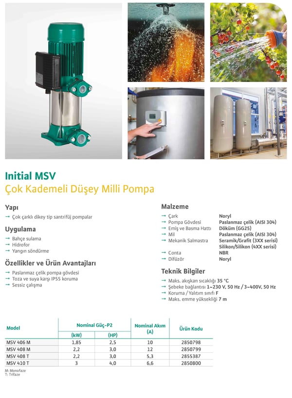 pompa-wilo-msv-408-m-noril-carkli-duse-0efa0c.jpg