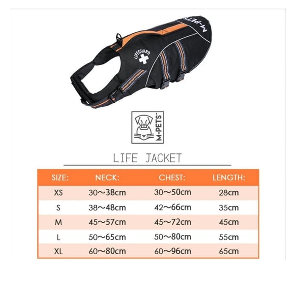 Mpets Köpekler İçin Can Yeleği S