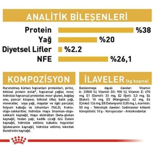 Royal Canin British Shorthair Kitten 2 Kg Yavru Kuru Kedi Maması