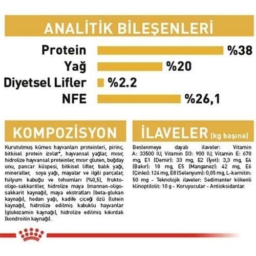 Royal Canin British Shorthair Kitten 2 Kg Yavru Kuru Kedi Maması