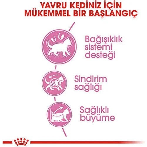 Royal Canin Kitten 10 kg Yavru Kedi Maması