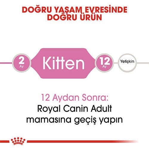 Royal Canin Kitten 10 kg Yavru Kedi Maması