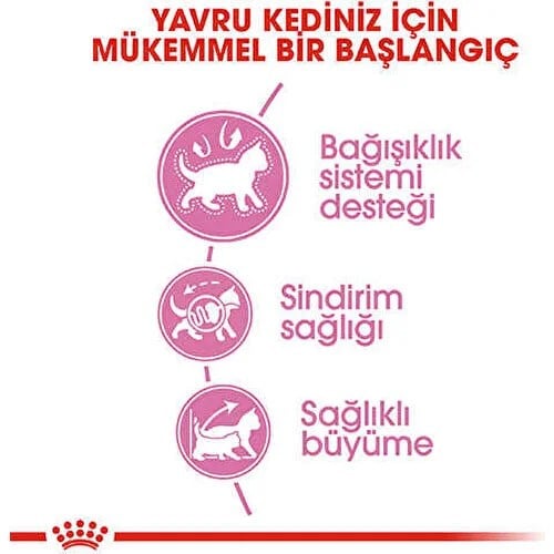 Royal Canin Kitten 2 kg Yavru Kedi Maması
