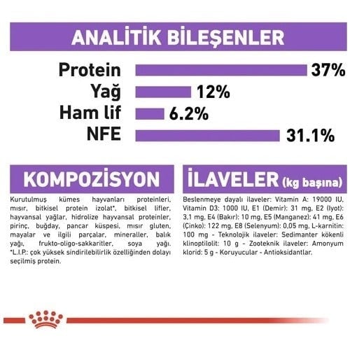 Royal Canin Sterilised 2 kg Kısırlaştırılmış Yetişkin Kedi Maması