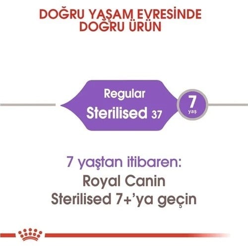 Royal Canin Sterilised 2 kg Kısırlaştırılmış Yetişkin Kedi Maması
