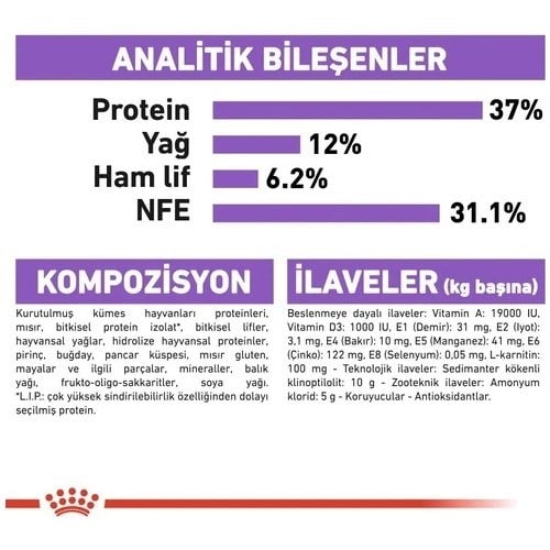 Royal Canin Sterilised 2 kg Kısırlaştırılmış Yetişkin Kedi Maması