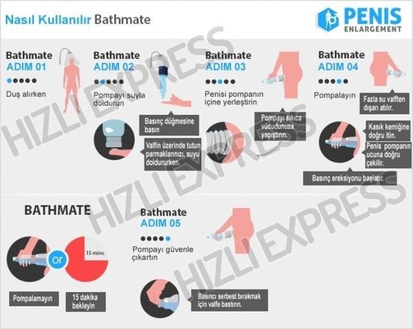 Bathmate Hydromax X30 Sulu Penis Pompası Suyla Çalışan Penis Vakum Pompası