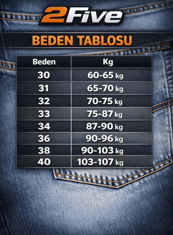 Erkek Lacivert Slim Fit Basic Jean Pantolon