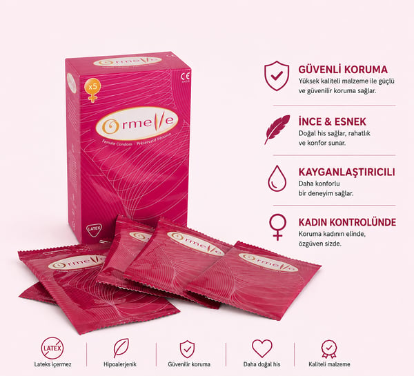 ORMELLE FEMALE CONDOM