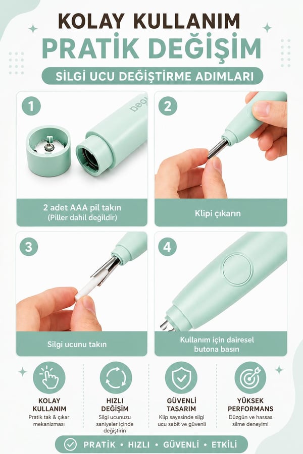 Deli EH02800 Macaron Mist Yeşil Elektrikli Silgi Seti