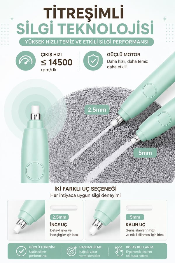 Deli EH02800 Macaron Mist Yeşil Elektrikli Silgi Seti