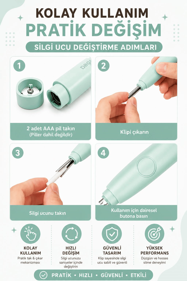 Deli EH02800 Macaron Mist Yeşil Elektrikli Silgi Seti
