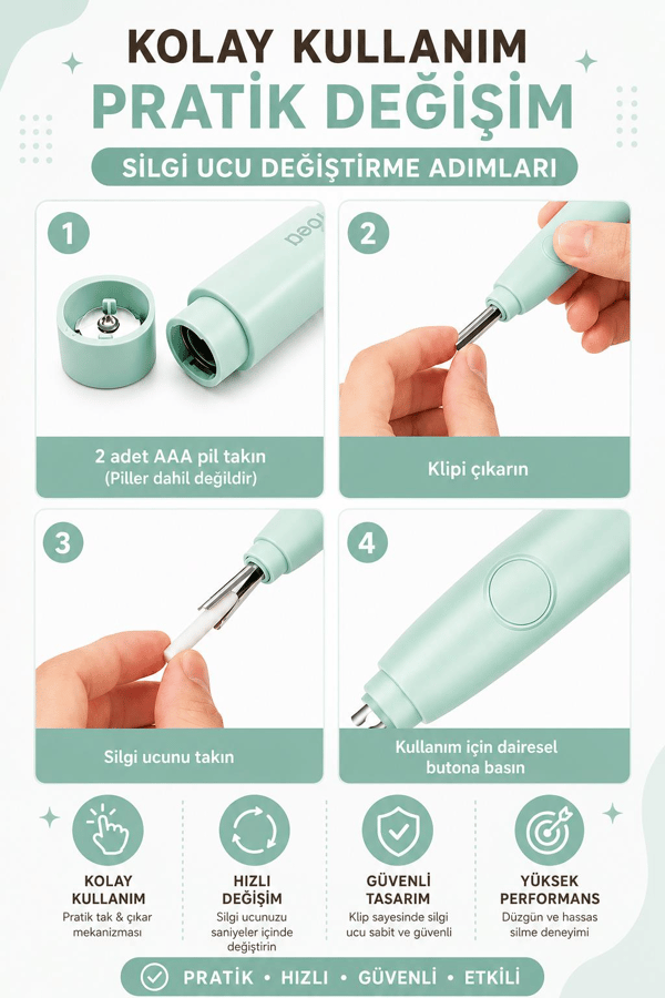 Deli EH02800 Macaron Mist Yeşil Elektrikli Silgi Seti