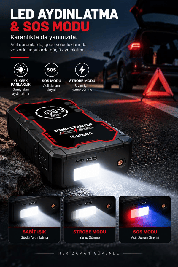 L088 3000A Akü Takviye Cihazı & 150 PSI Hava Kompresörü – 20.000 mAh 5'i 1 Arada Yol Yardım Seti