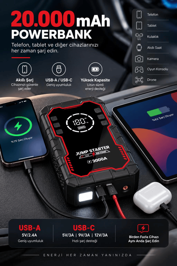 L088 3000A Akü Takviye Cihazı & 150 PSI Hava Kompresörü – 20.000 mAh 5'i 1 Arada Yol Yardım Seti