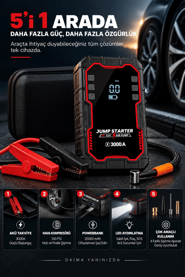 L088 3000A Akü Takviye Cihazı & 150 PSI Hava Kompresörü – 20.000 mAh 5'i 1 Arada Yol Yardım Seti