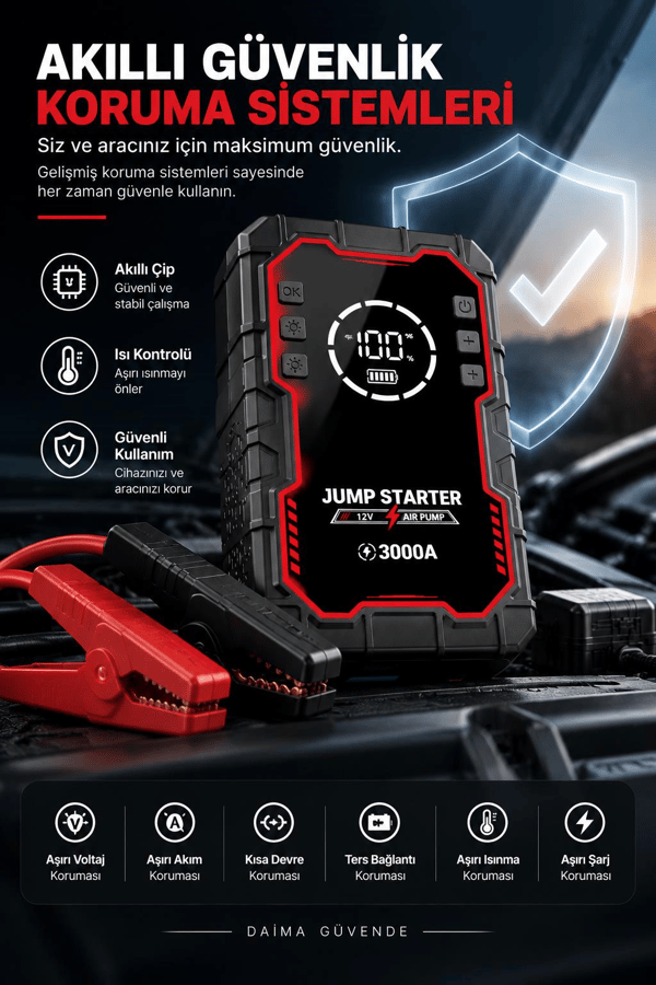 L088 3000A Akü Takviye Cihazı & 150 PSI Hava Kompresörü – 20.000 mAh 5'i 1 Arada Yol Yardım Seti
