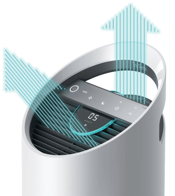 Leitz TruSens Z-2500H Connected SMART Hava Temizleyici ve SensorPod Hava Kalitesi Monitörü