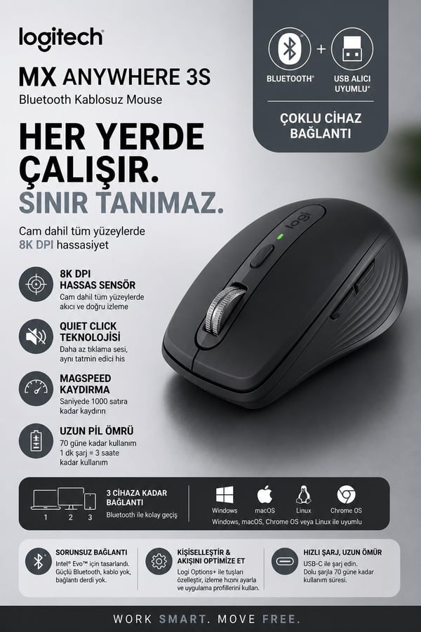 Logitech 910-006929 MX Anywhere 3S Siyah Bluetooth Lazer Mouse