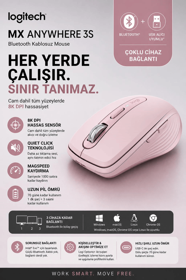 Logitech 910-006931 MX Anywhere 3S Rose Bluetooth Lazer Mouse
