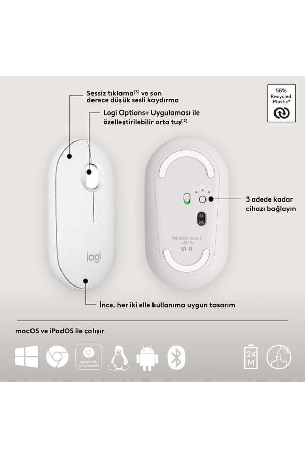 Logitech 910-007013 M350S Pebble 2 Beyaz Bluetooth Optik Mouse