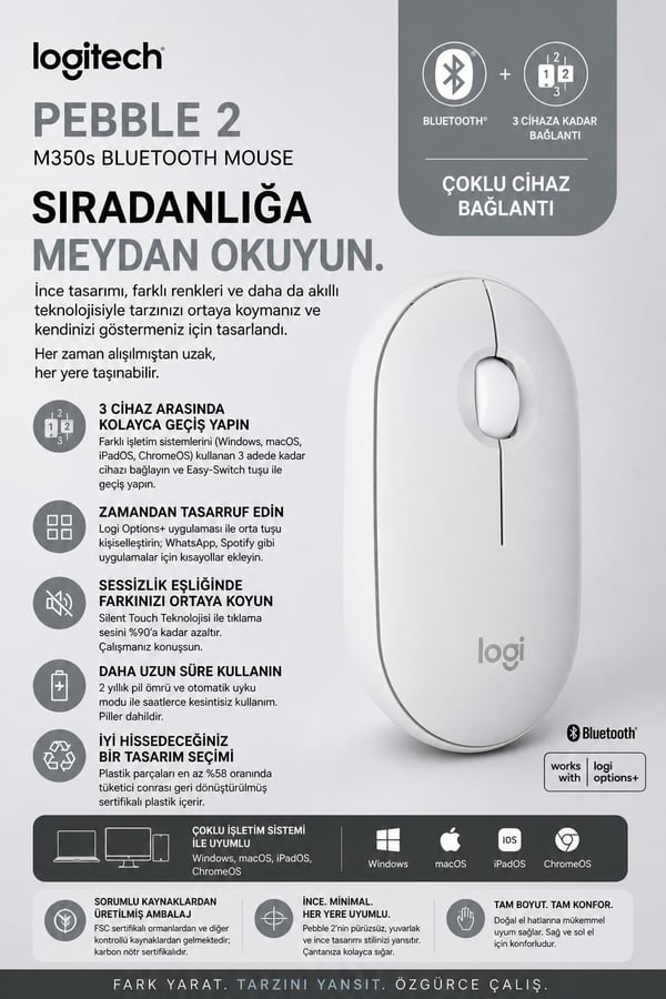 Logitech 910-007013 M350S Pebble 2 Beyaz Bluetooth Optik Mouse