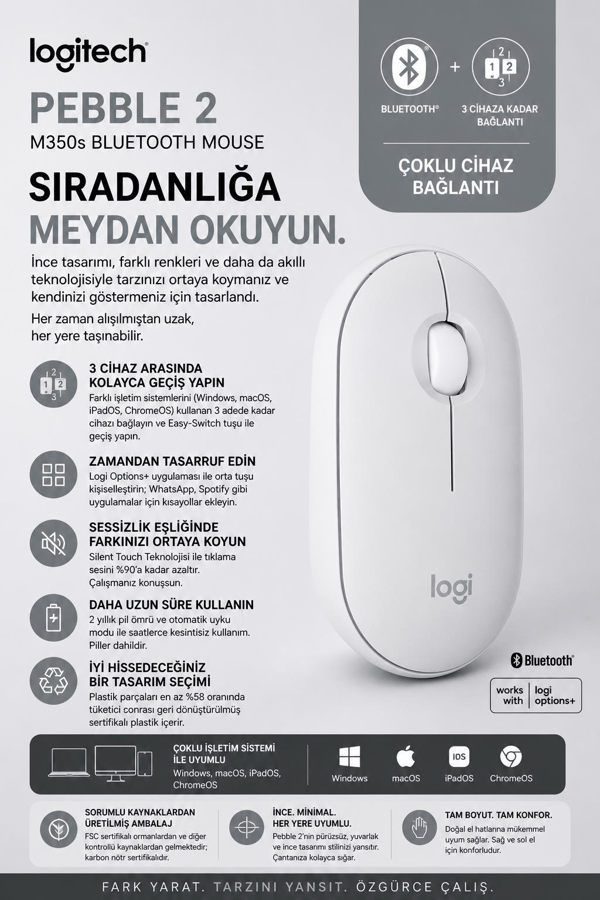 Logitech 910-007013 M350S Pebble 2 Beyaz Bluetooth Optik Mouse