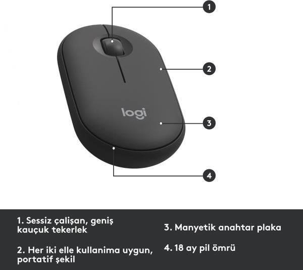 Logitech 920-009435 MK470 Siyah Kablosuz Klavye Mouse Seti