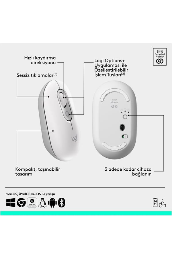 Logitech Pop Icon Combo 920-013076 Beyaz Kablosuz Klavye Mouse Seti