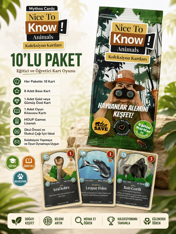 Mythos Cards Nice To Know Animals Koleksiyon Kartları 10'lu Paket | Eğitici ve Öğretici Kart Oyunu