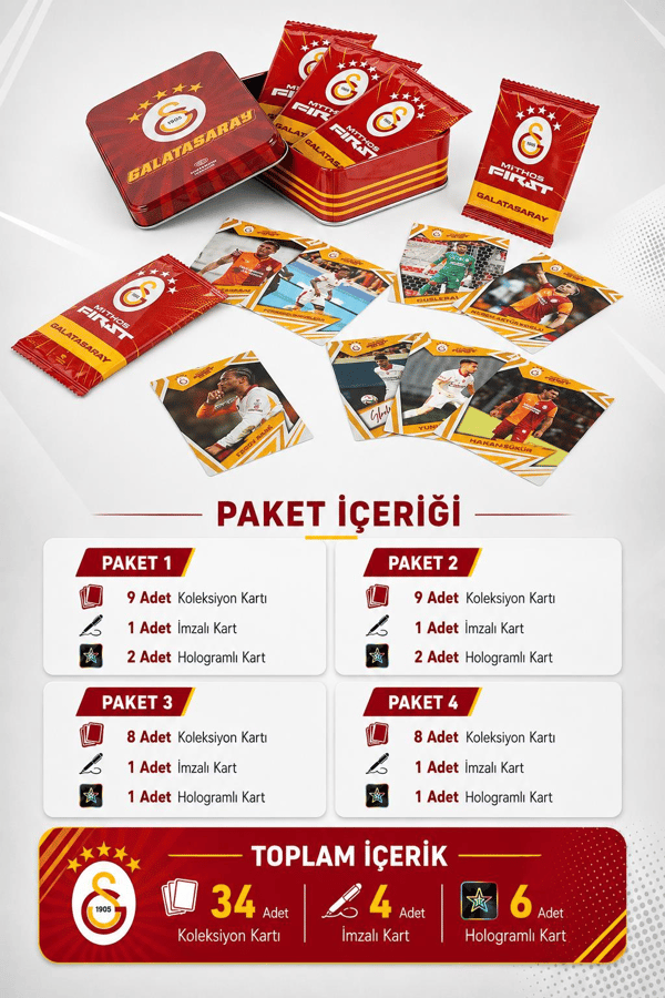 MYTHOS First Galatasaray 2025-2026 Sezonu Koleksiyon Kartları Metal Kutu | 34 Kart | Resmi Lisanslı