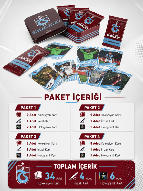 MYTHOS First Trabzonspor 2025-2026 Sezonu Koleksiyon Kartları Metal Kutu | 34 Kart | Resmi Lisanslı